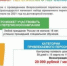 Внимание! Набор переписного персонала - Динское сельское поселение