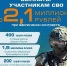 Служба по контракту - Динское сельское поселение