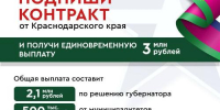 Служба по контракту: что нужно знать будущему военнослужащему - Динской район