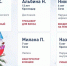 Вениамин Кондратьев принял участие в благотворительной акции «Доброелка» - Газета Трибуна