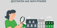 «ТНС энерго Кубань»: Долги предприятий ЖКХ угрожают надежности энергоснабжения Кубани и Адыгеи - Динской район