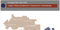 Открытая сессия Пластуновского сельского поселения - Динской район